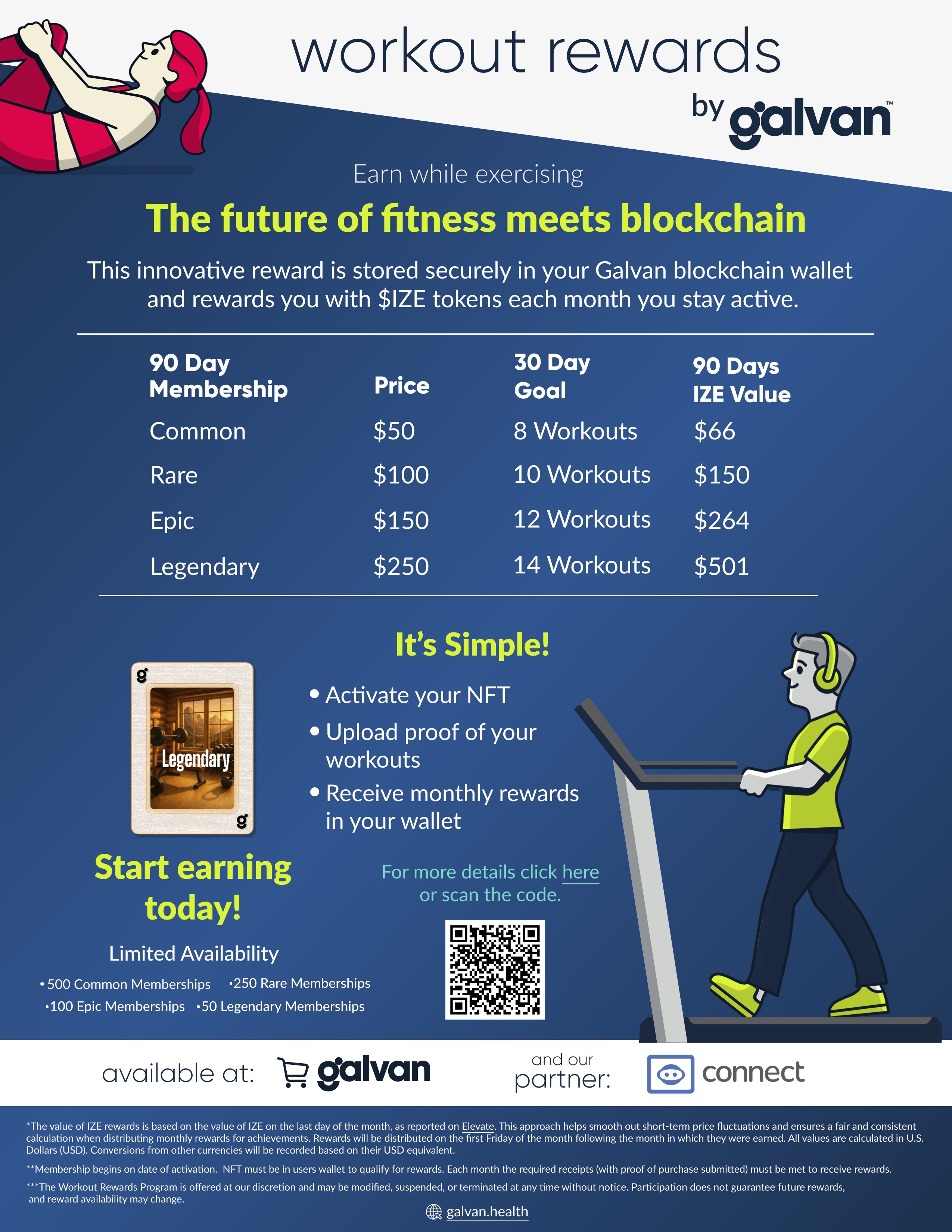 Workout Rewards NFT Flyer.jpg